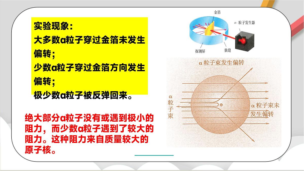 鲁教版（五四制）（2024）化学八年级全册 3.1《 原子 》课件第5页