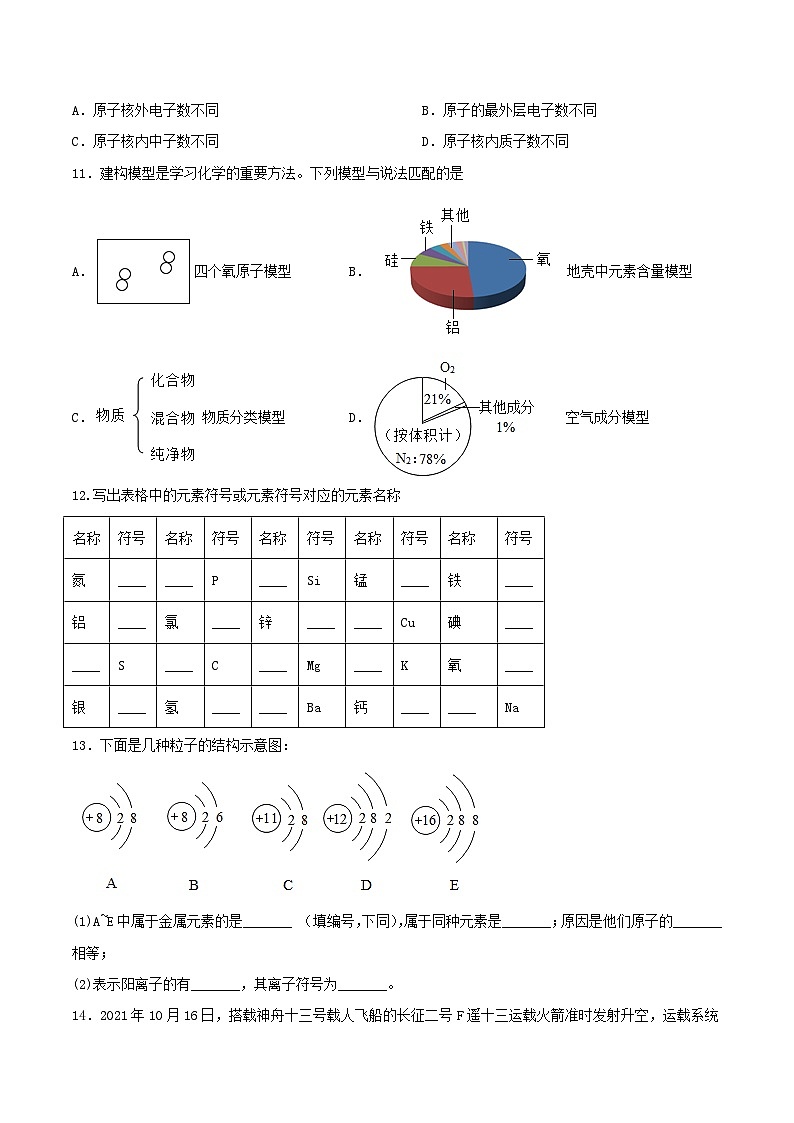 鲁教版（五四制）（2024）化学八年级全册 3.2《 元素》分层练习 （原卷）第3页