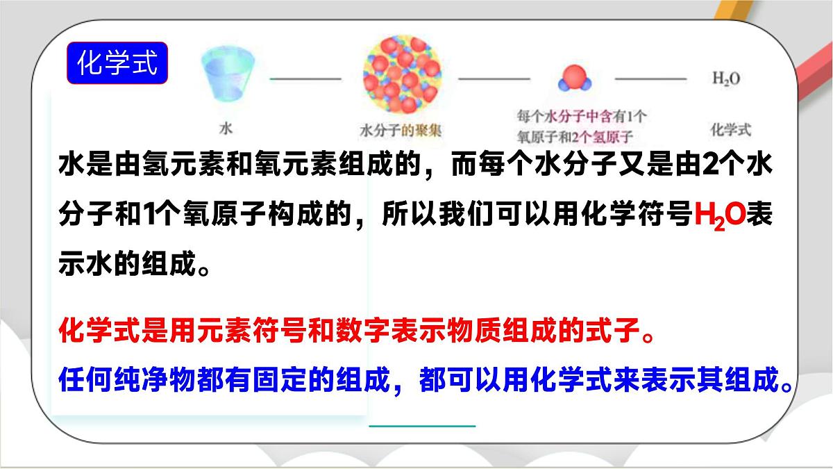 鲁教版（五四制）（2024）化学八年级全册3.3《 物质组成的表示（一）》 课件第4页