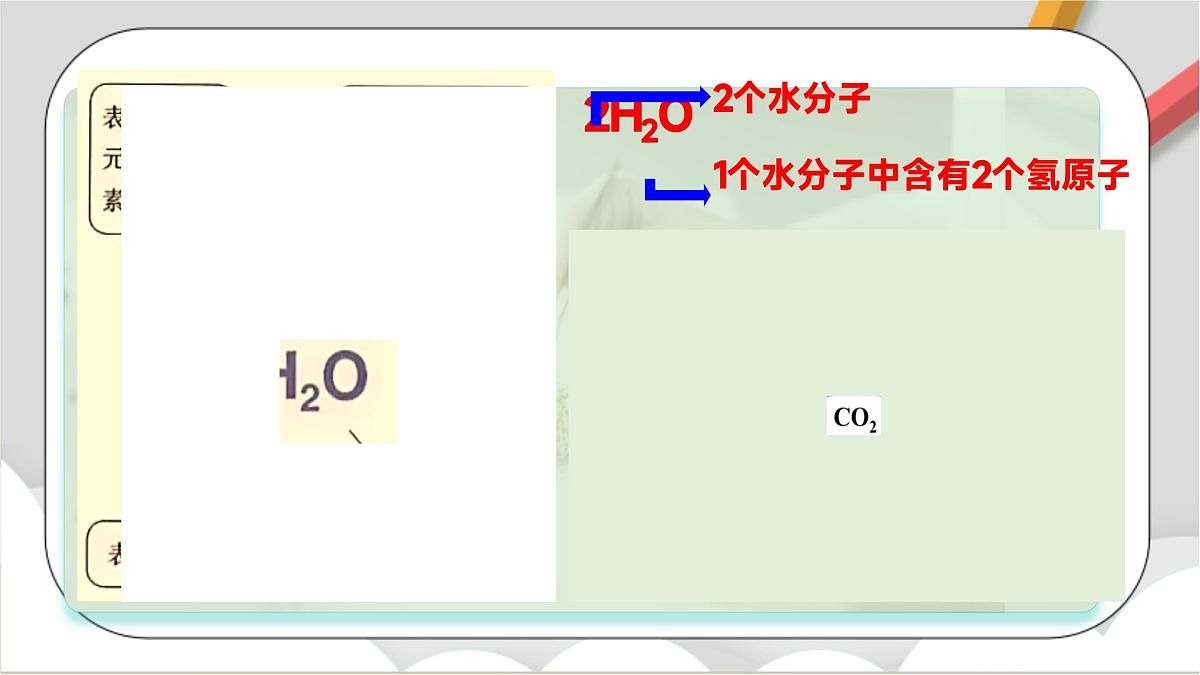 鲁教版（五四制）（2024）化学八年级全册3.3《 物质组成的表示（一）》 课件第8页
