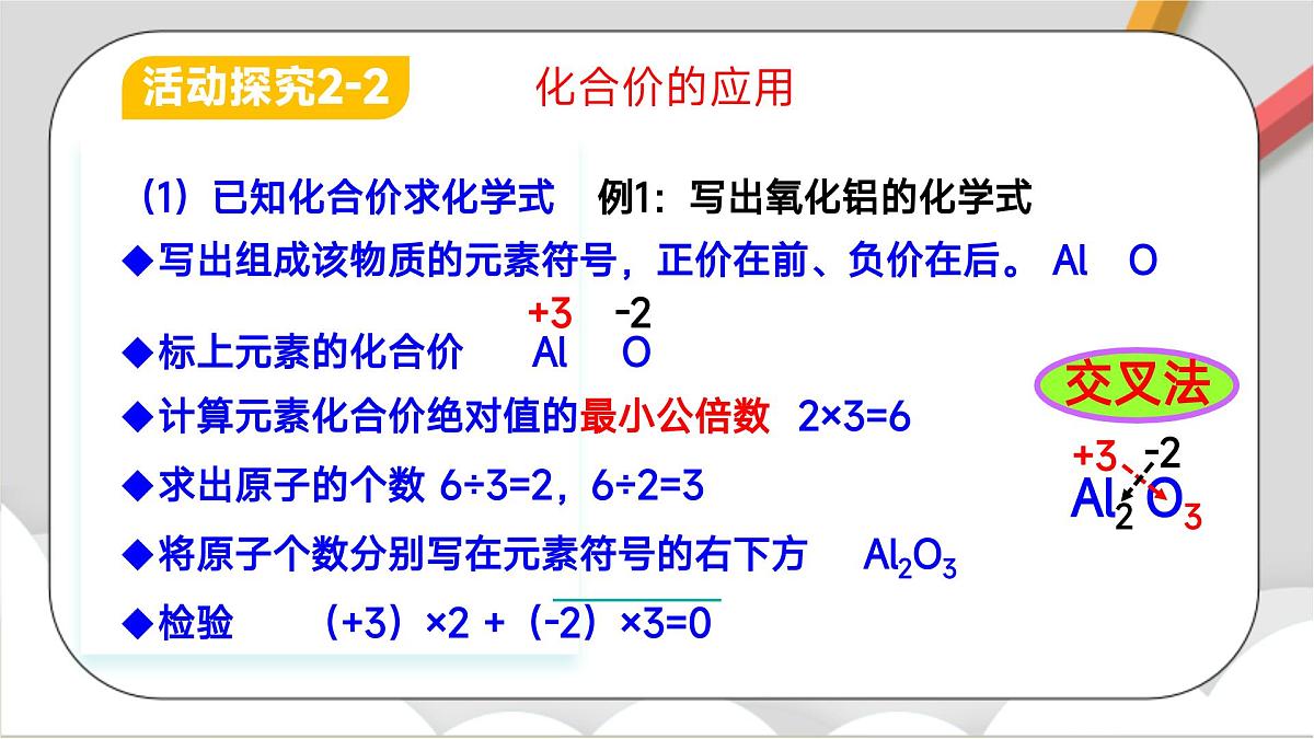 鲁教版（五四制）（2024）化学八年级全册 3.3《物质组成的表示（二）》课件第6页