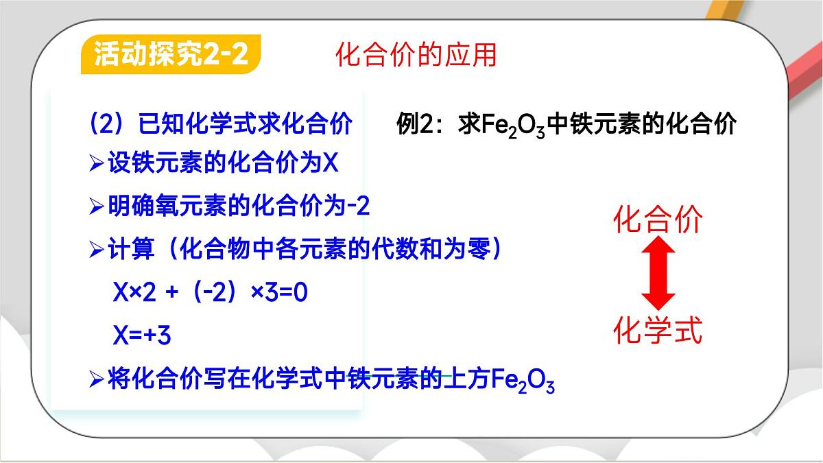 鲁教版（五四制）（2024）化学八年级全册 3.3《物质组成的表示（二）》课件第7页