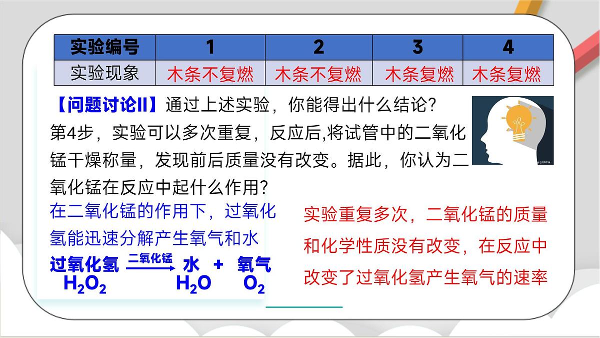 鲁教版（五四制）（2024）化学八年级全册 4.3《 氧气的实验室制取》 课件 第8页