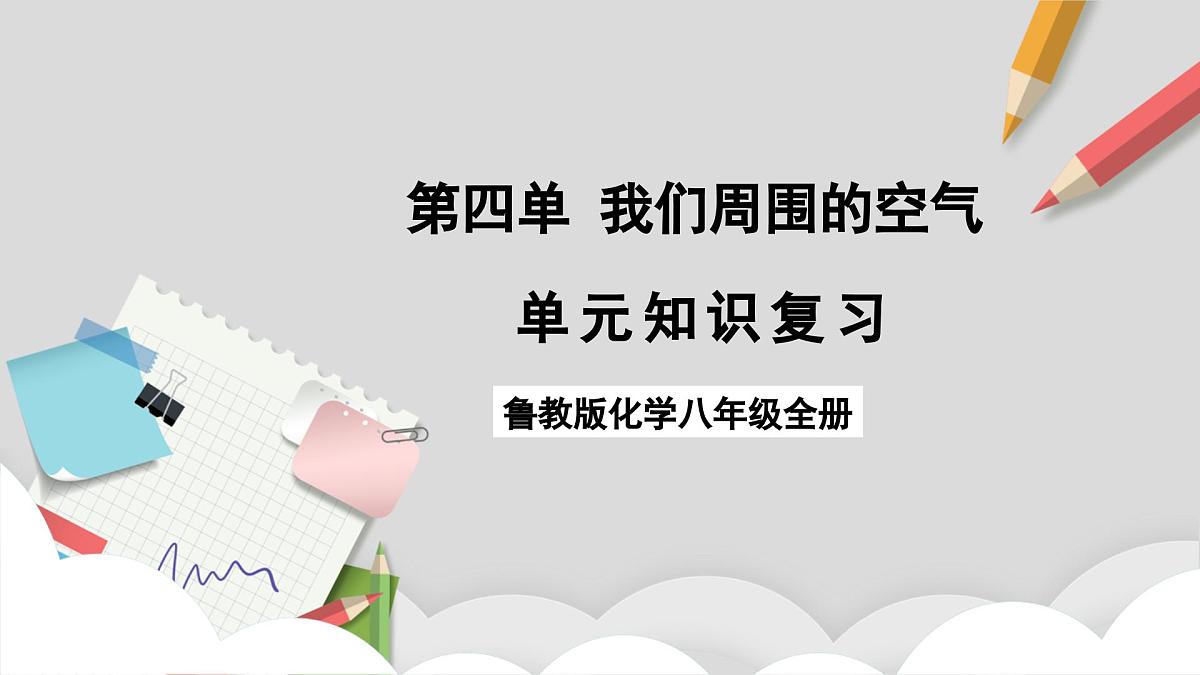 鲁教版（五四制）（2024）化学八年级全册 第四单元《 我们周围的空气》课件第1页