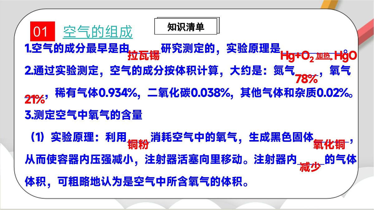 鲁教版（五四制）（2024）化学八年级全册 第四单元《 我们周围的空气》课件第3页