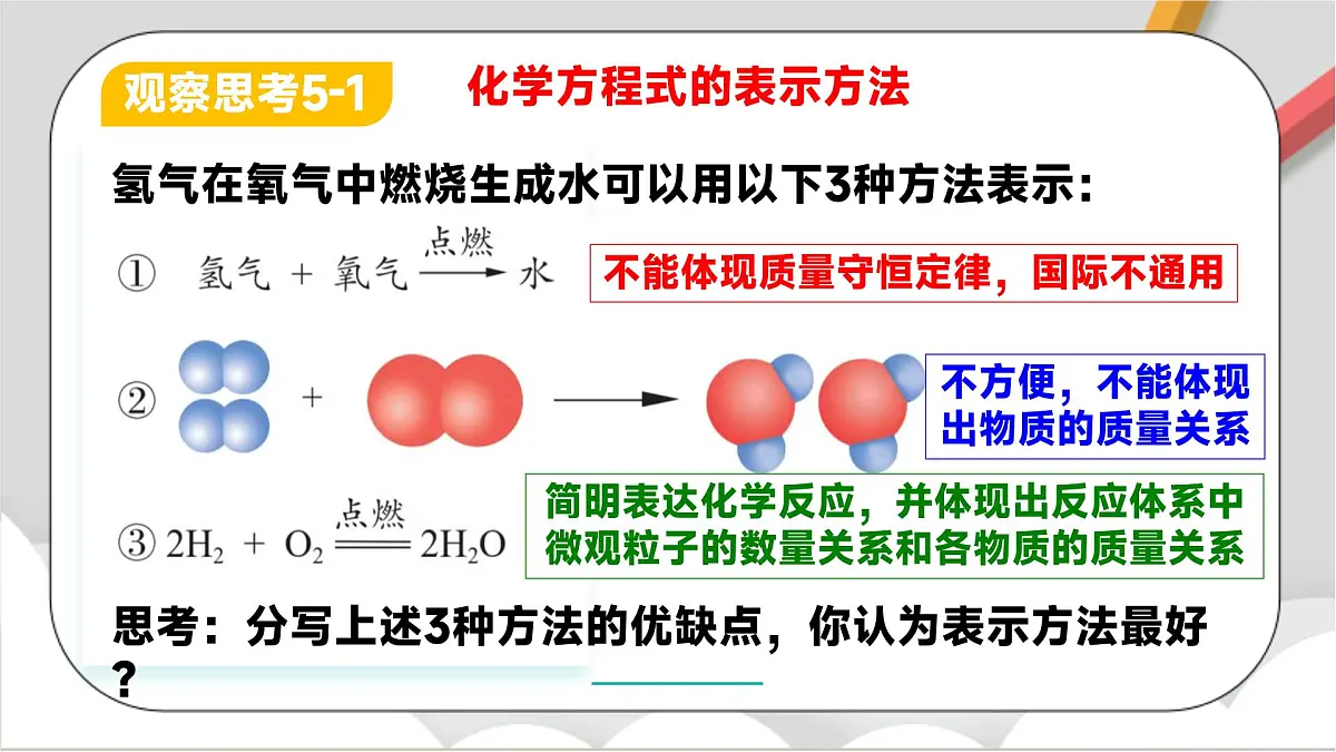 鲁教版（五四制）（2024）化学八年级全册 5.2《 化学反应的表示》 课件第4页