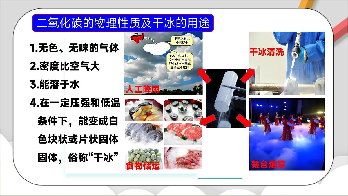 鲁教版（五四制）（2024）化学八年级全册6.2《探究二氧化碳的性质与制法》课件第6页