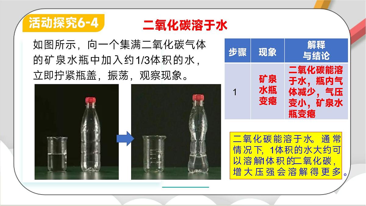 鲁教版（五四制）（2024）化学八年级全册6.2《探究二氧化碳的性质与制法》课件第7页