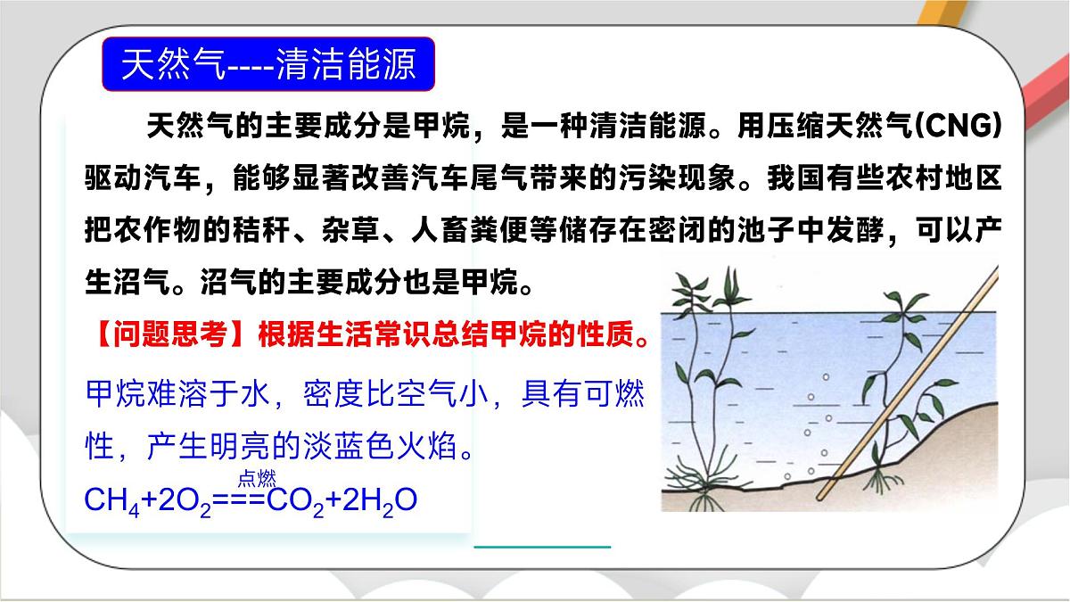 鲁教版（五四制）（2024）化学八年级全册6.3《综合利用化石燃料》课件第7页