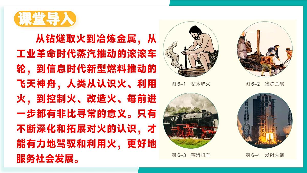 鲁教版（五四制）（2024）化学八年级全册 7.1《燃烧的条件与灭火的原理 》课件第3页