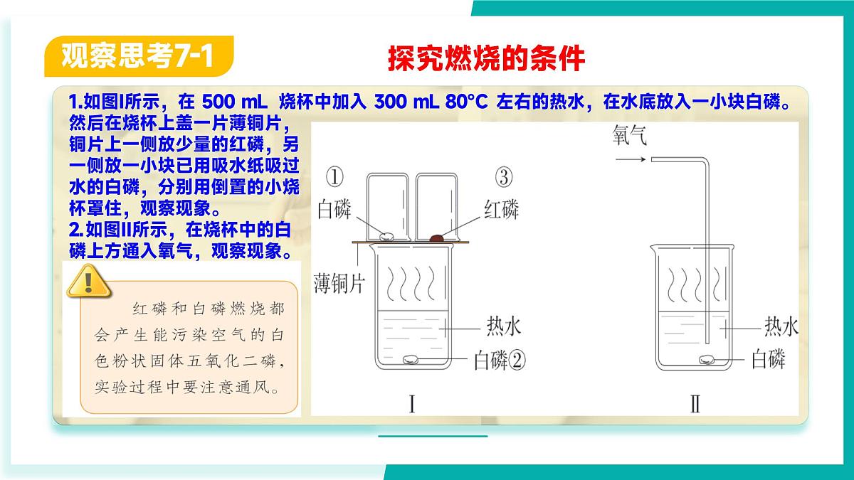 鲁教版（五四制）（2024）化学八年级全册 7.1《燃烧的条件与灭火的原理 》课件第5页