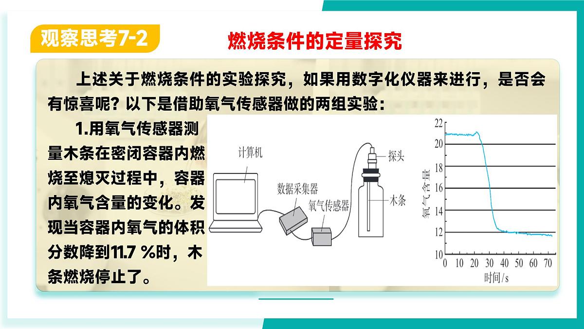 鲁教版（五四制）（2024）化学八年级全册 7.1《燃烧的条件与灭火的原理 》课件第8页