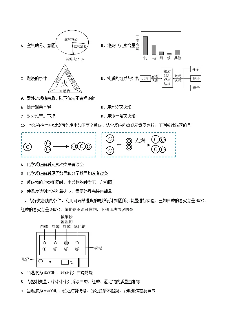 第鲁教版（五四制）（2024）化学八年级全册 7.1《 燃烧的条件与灭火的原理》分层练习 （原卷 ）第3页