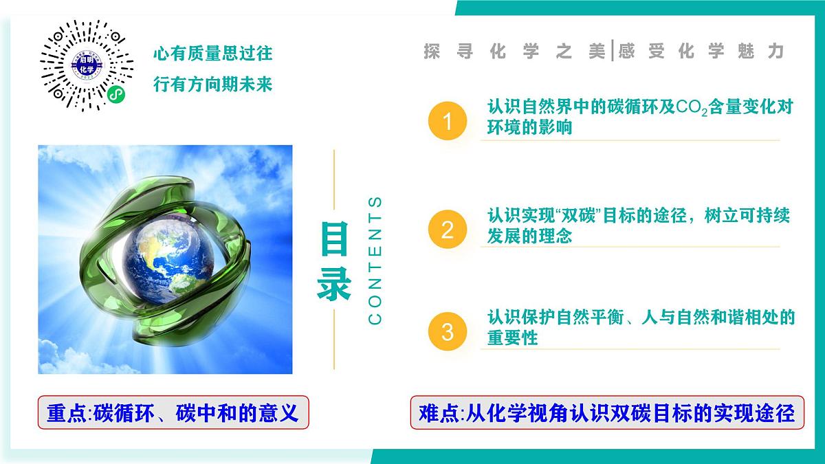 鲁教版（五四制）（2024）化学八年级全册 7.3《 碳达峰与碳中和》  课件第2页