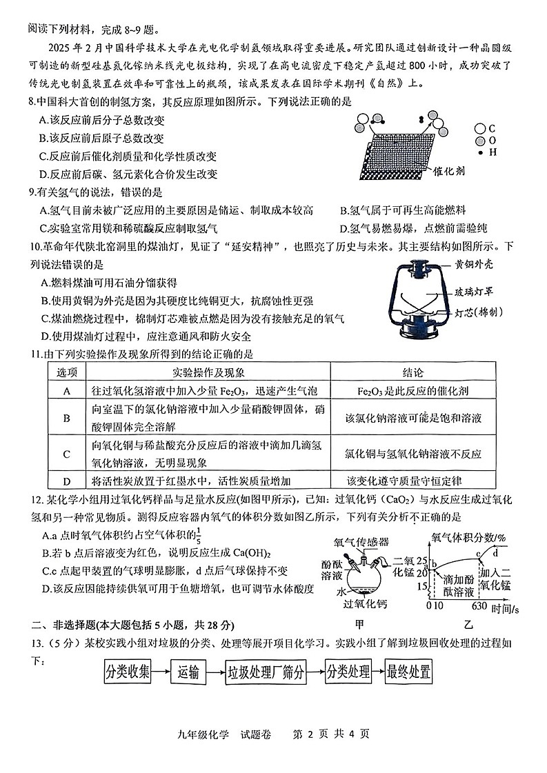 【9化一模】2025年安徽省合肥市包河区中考一模化学试卷(含答案)第2页