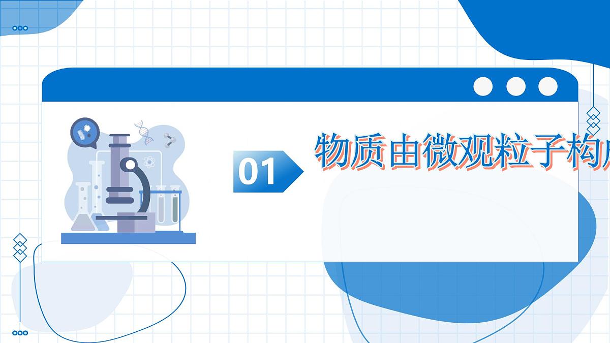 第三单元 课题1 分子和原子 第1课时 物质由微观粒子（教学课件）-2025-2026学年八年级化学全一册（人教版五四学制2024）第5页