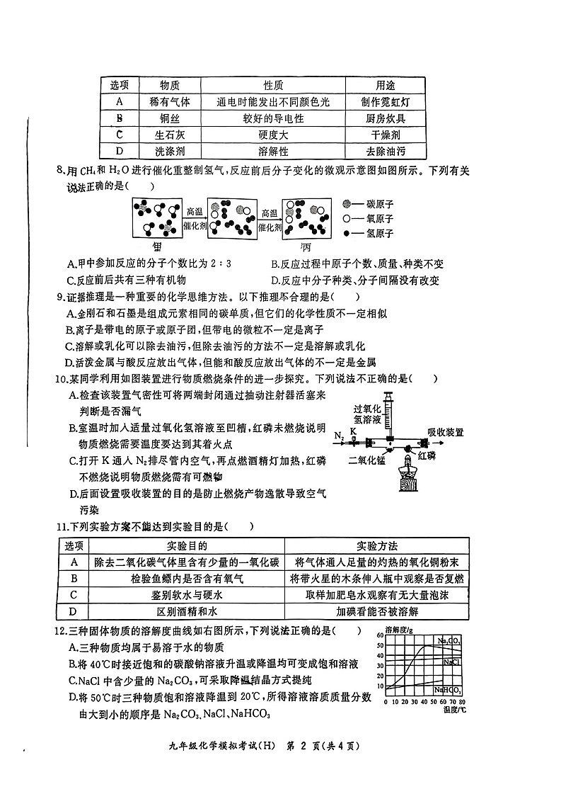 【9化二模】2024合肥市瑶海区中考二模化学试题第2页