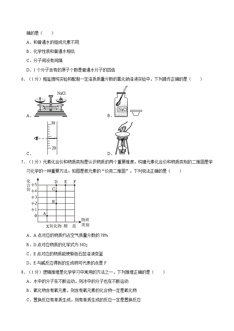 【9化二模】2024年安徽省合肥市肥东县中考化学二检试卷第2页