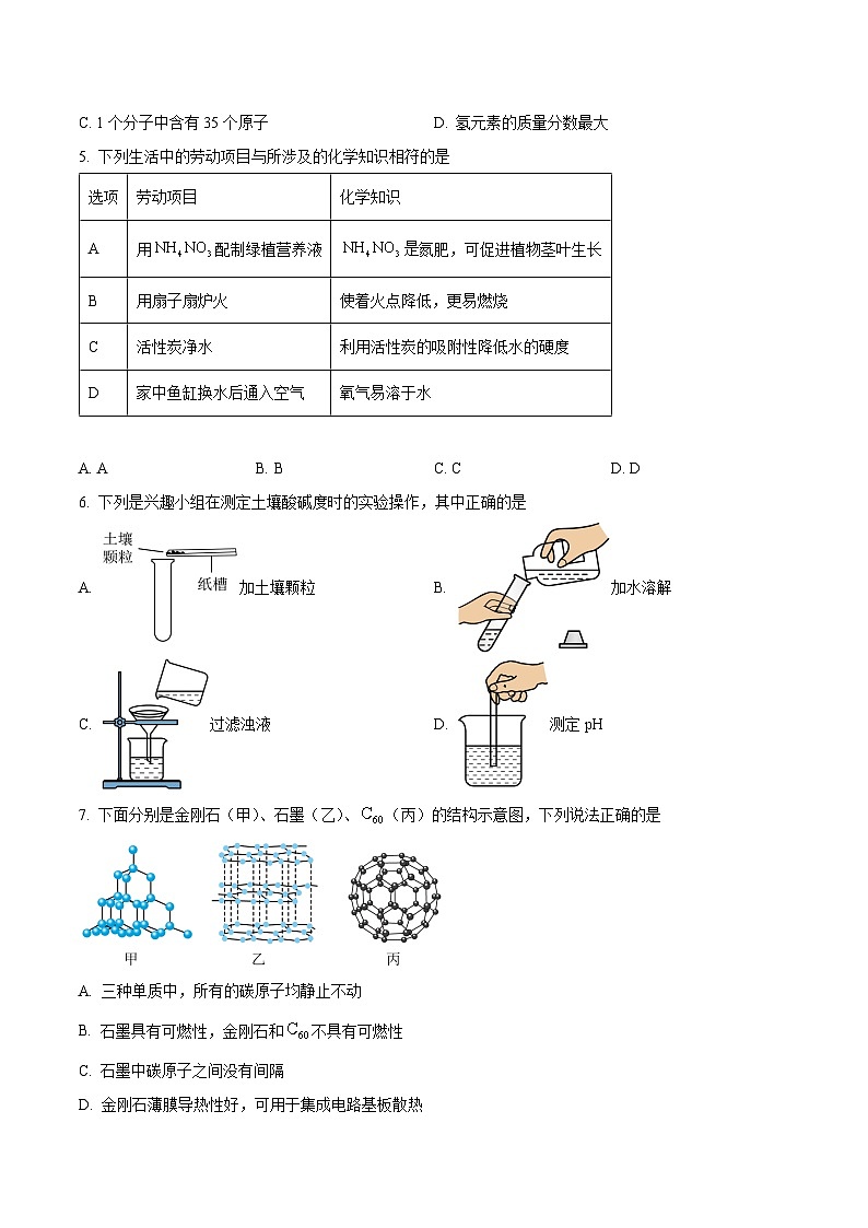 【9化一模】2025年安徽省阜阳市阜南县中考一模化学试题第2页