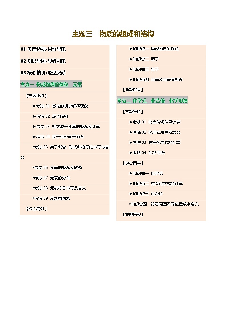 2025人教版九年级中考化学专题知识真题讲练  主题03 物质的组成和结构第1页
