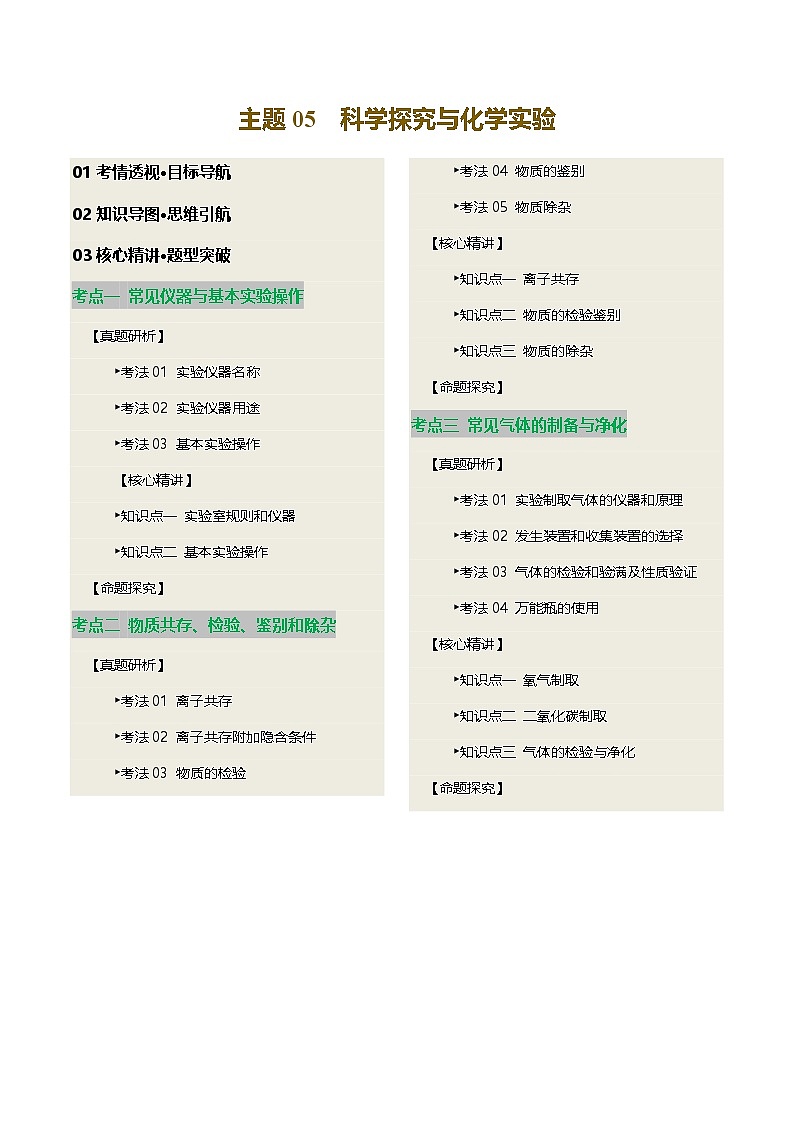 2025人教版九年级中考化学专题知识真题讲练  主题05 科学探究与化学实验第1页