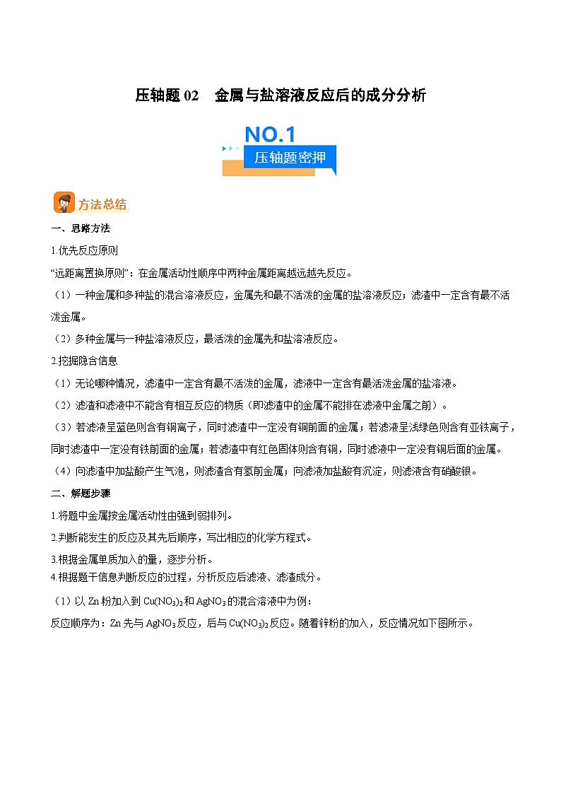 人教版九年级化学中考压轴真题专题练习  压轴题02  金属与盐溶液反应后的成分分析第1页