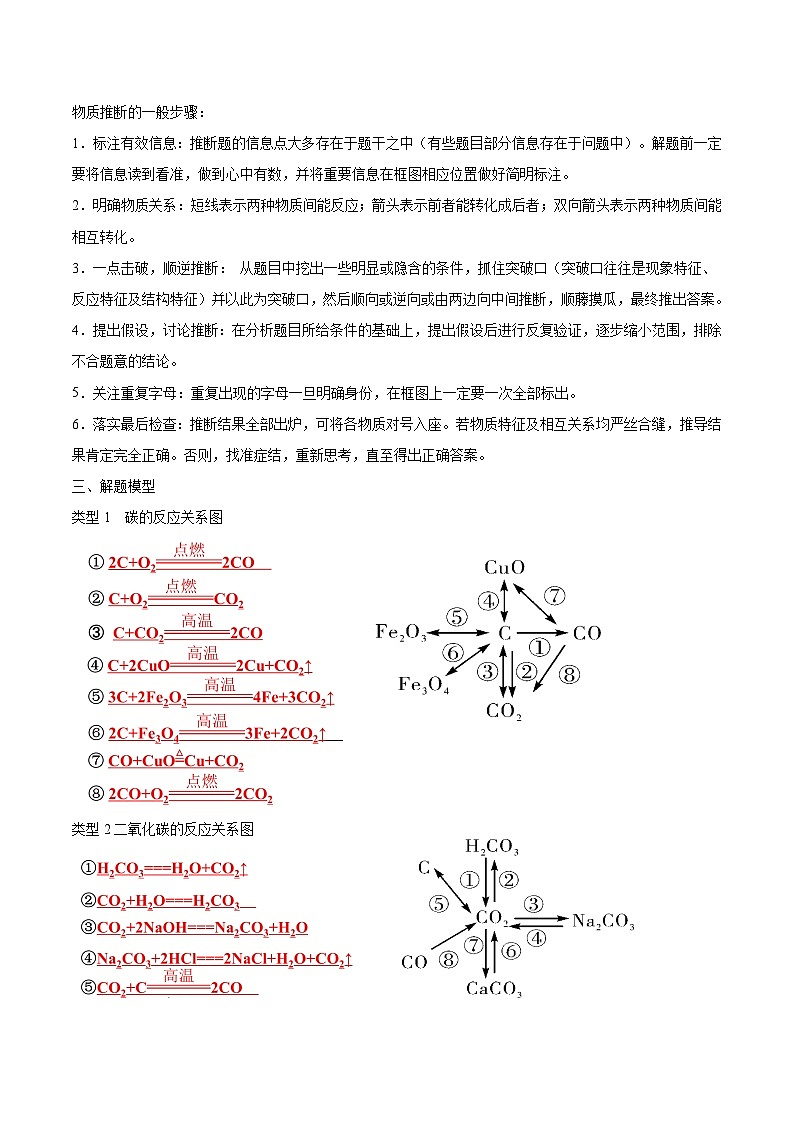 人教版九年级化学中考压轴真题专题练习  压轴题10 物质转化与推断第2页