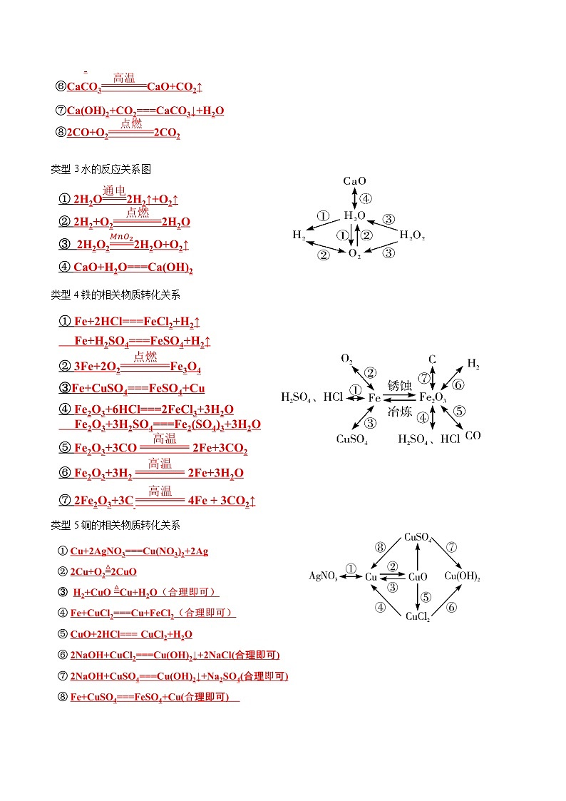 人教版九年级化学中考压轴真题专题练习  压轴题10 物质转化与推断第3页