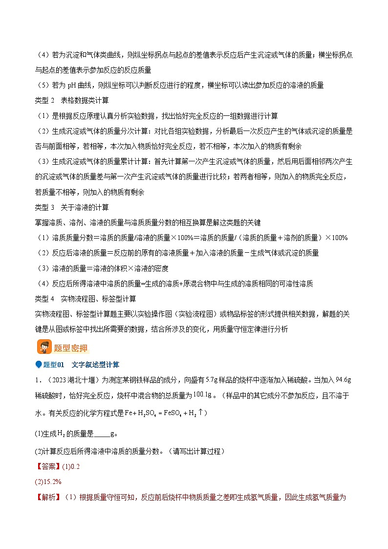 人教版九年级化学中考压轴真题专题练习  压轴题12 综合计算题第2页