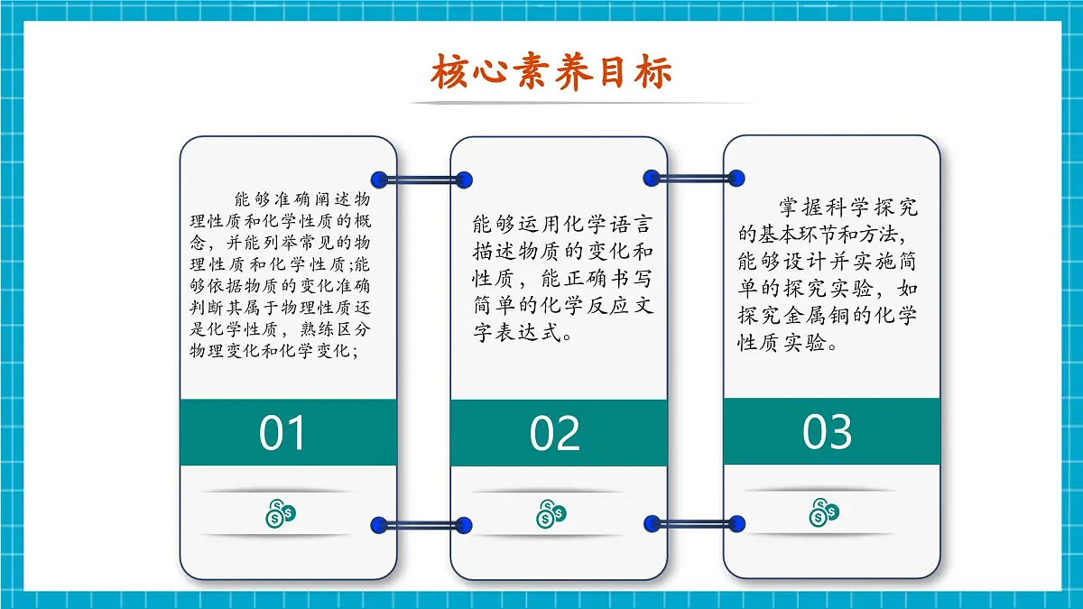 【大单元教学】1.4 物质性质的探究 课件第2页