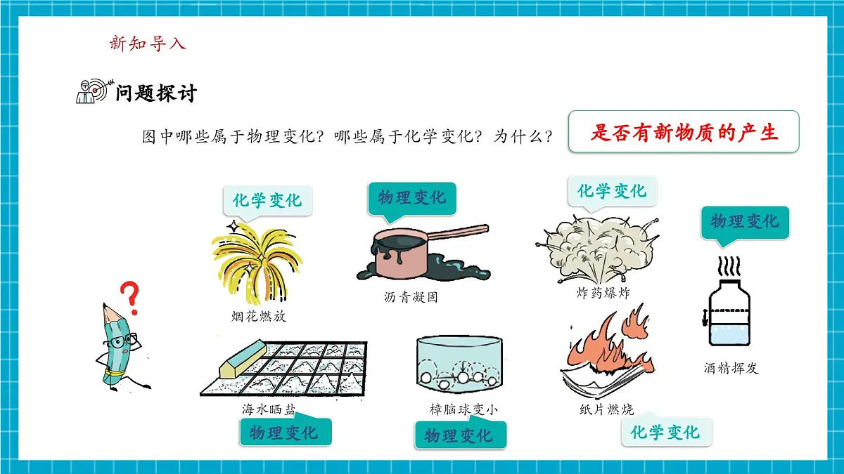 【大单元教学】1.4 物质性质的探究 课件第3页