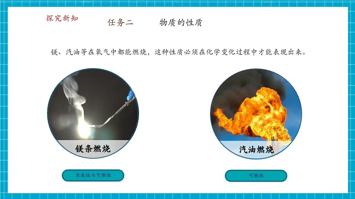 【大单元教学】1.4 物质性质的探究 课件第4页