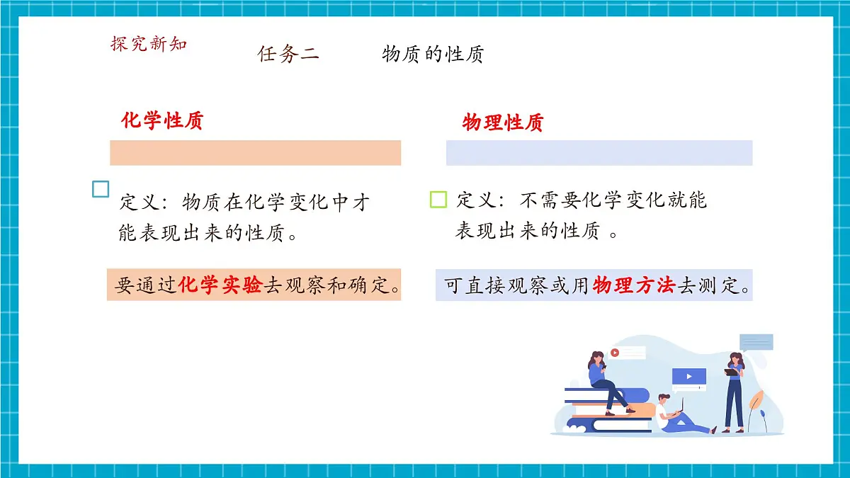 【大单元教学】1.4 物质性质的探究 课件第5页