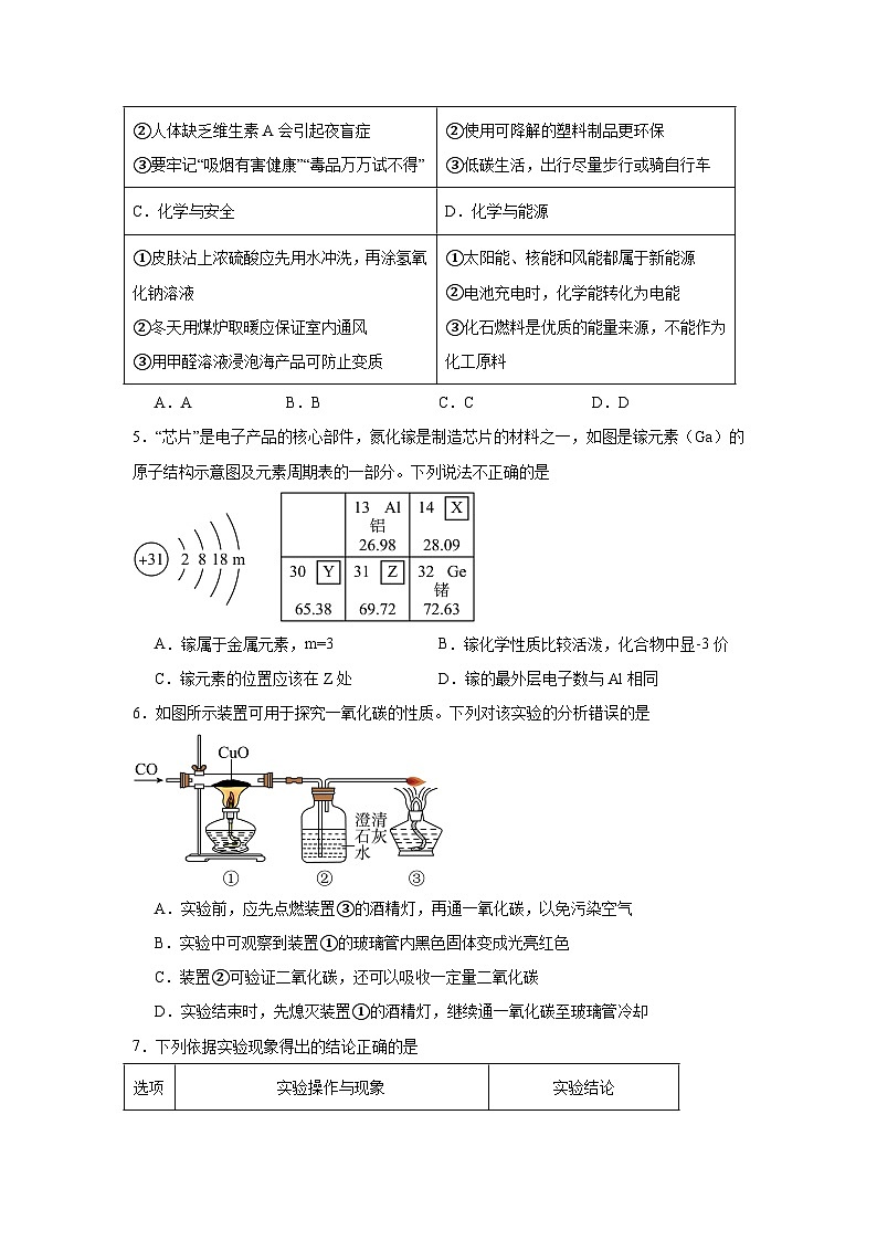 2025年湖北省武汉市洪山区部分学校中考第三次模拟考试化学试题（附答案解析）第2页