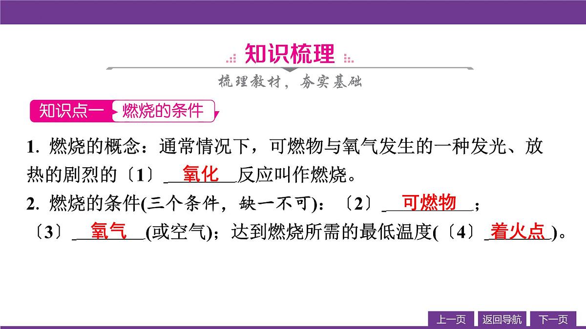7.1燃料的燃烧第1课时课件-2025-2026学年九年级化学人教版（2024）上册第3页