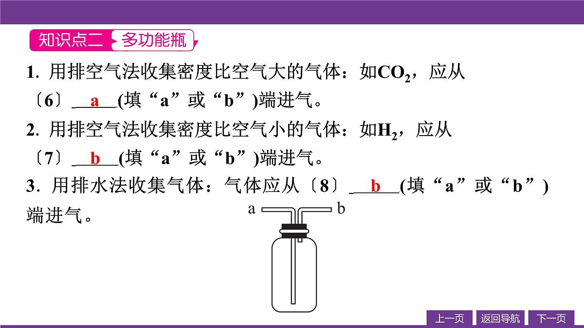 6.3二氧化碳的实验室制取第2课时课件-九年级化学人教版（2024）上册第4页