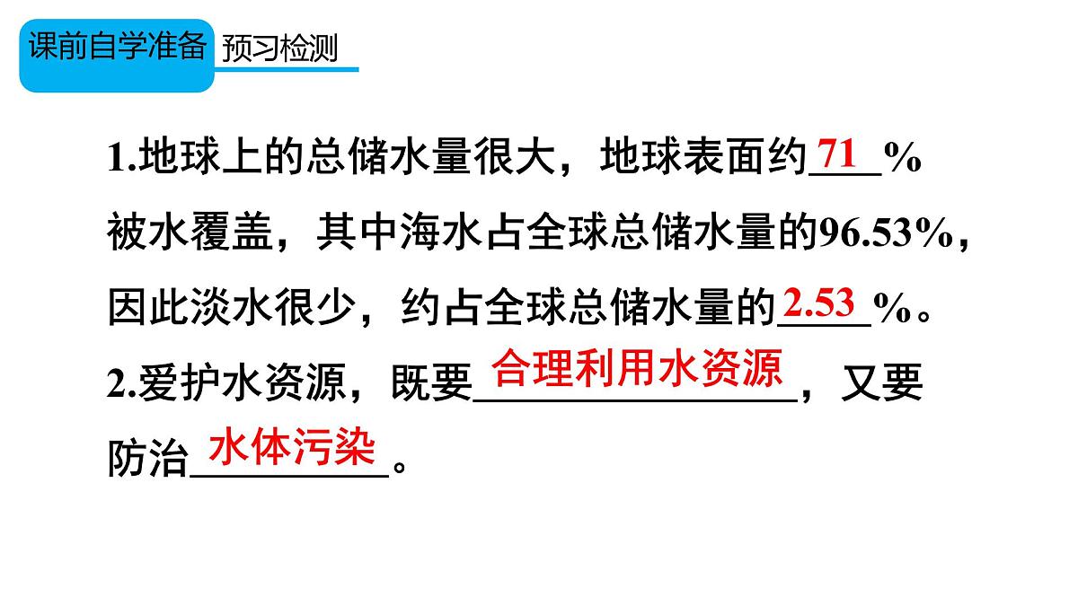 4.1水资源及其利用课件-九年级化学人教版（2024）上册第3页