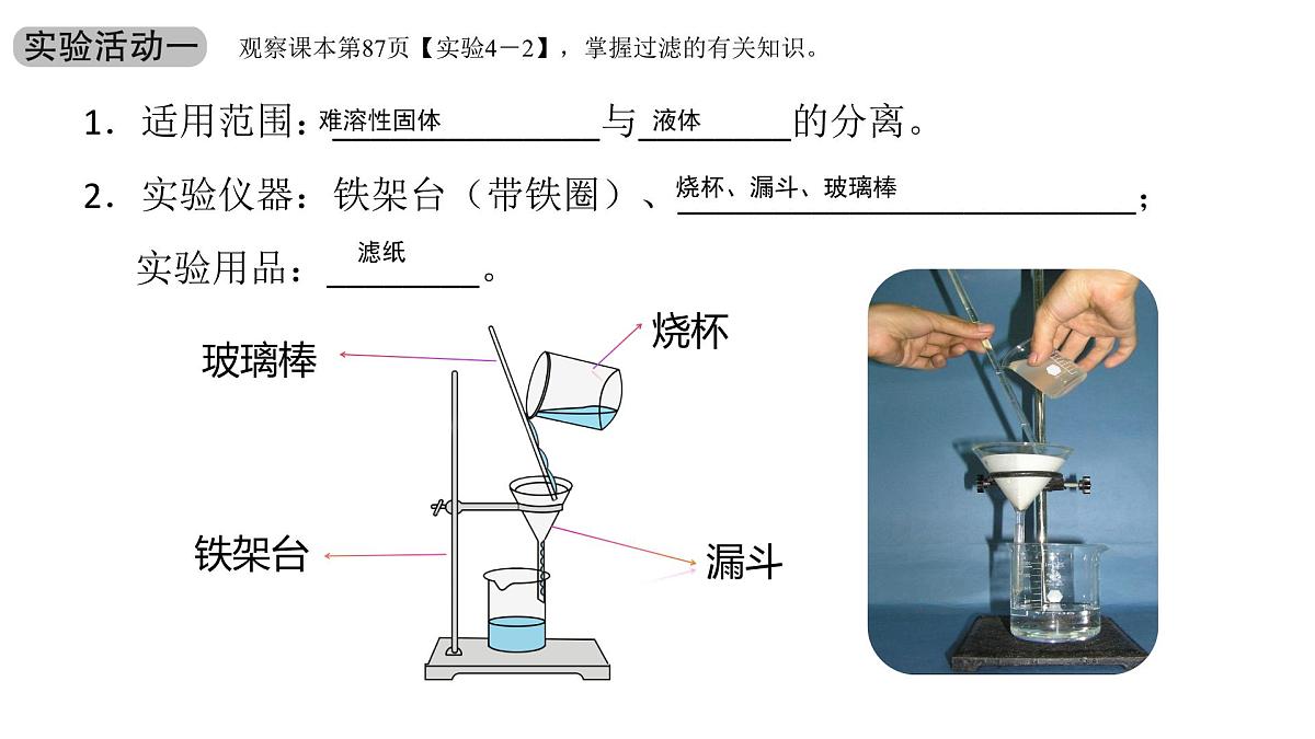 4.1水资源及其利用课件-九年级化学人教版（2024）上册第5页