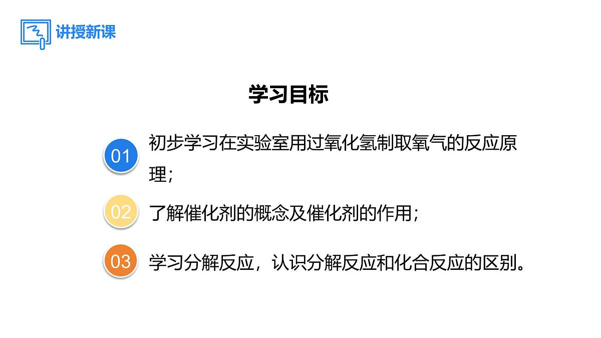 2025年秋人教版九年级化学上册 2.3.2 分解过氧化氢制氧气  催化剂（课件）第2页