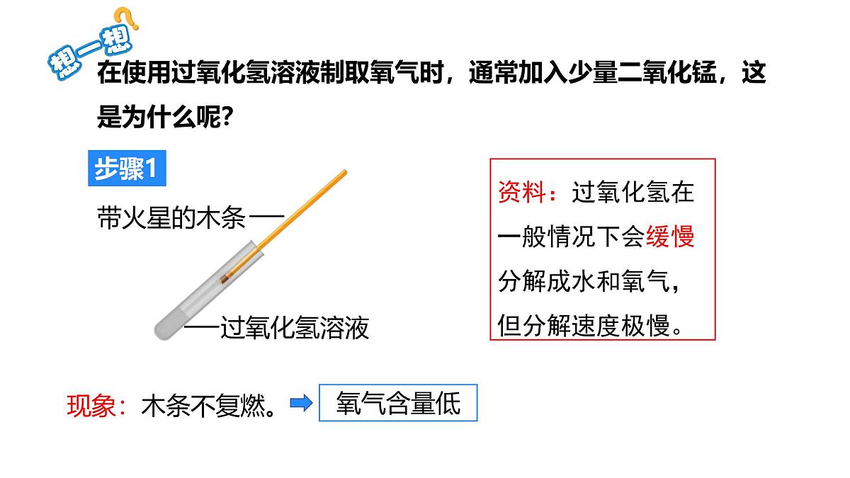 2025年秋人教版九年级化学上册 2.3.2 分解过氧化氢制氧气  催化剂（课件）第6页