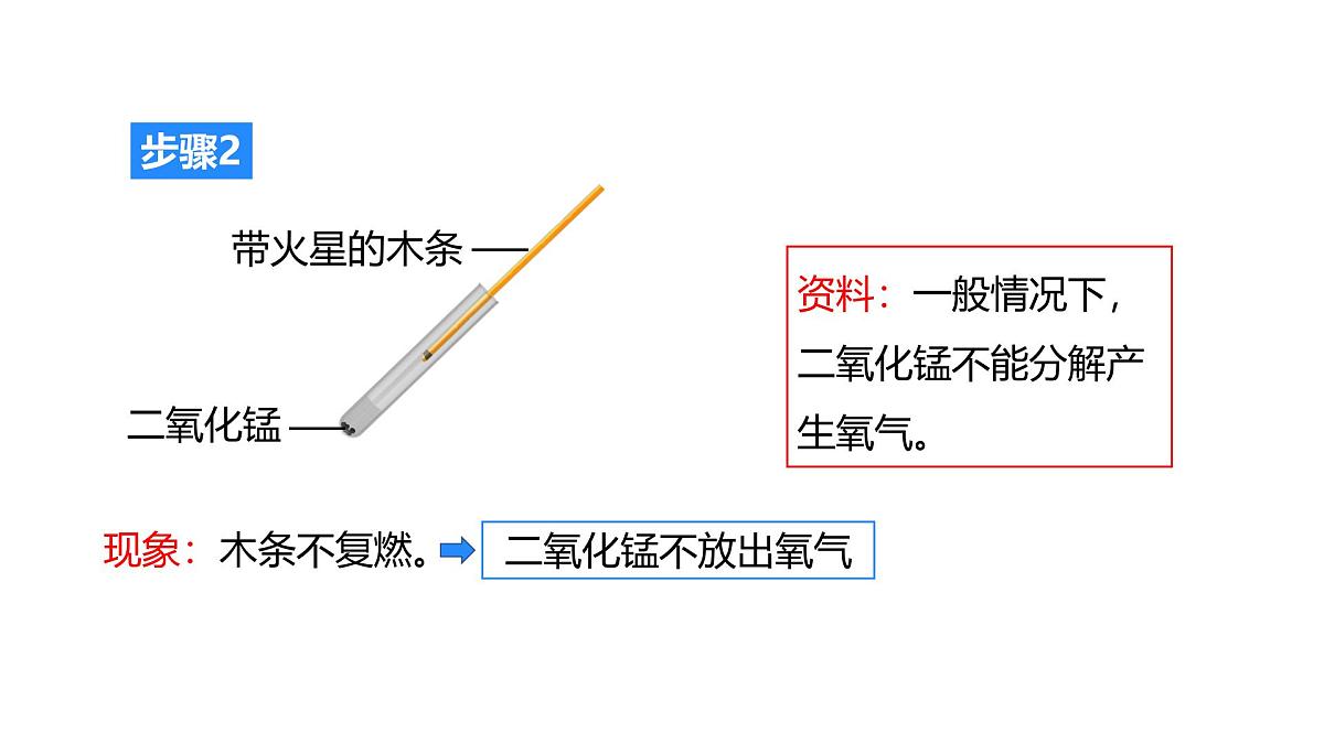 2025年秋人教版九年级化学上册 2.3.2 分解过氧化氢制氧气  催化剂（课件）第7页