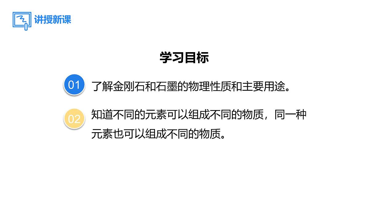 2025年秋新人教版九年级化学上册 6.1.1 碳的单质（课件）第2页