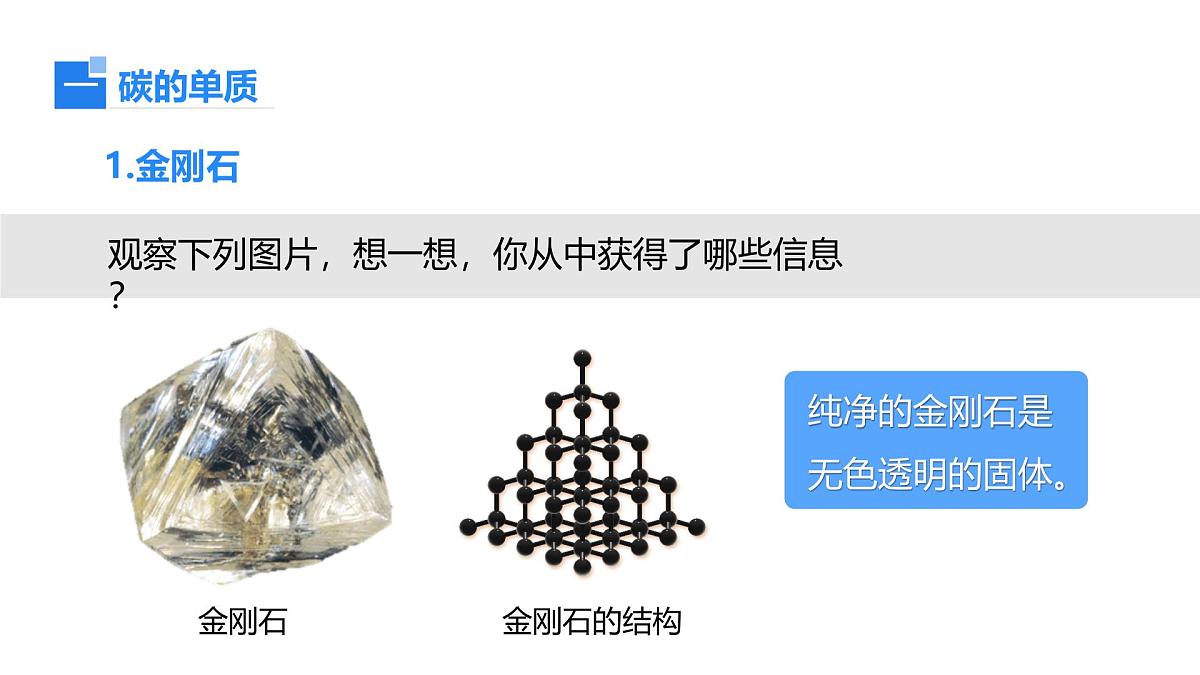 2025年秋新人教版九年级化学上册 6.1.1 碳的单质（课件）第4页