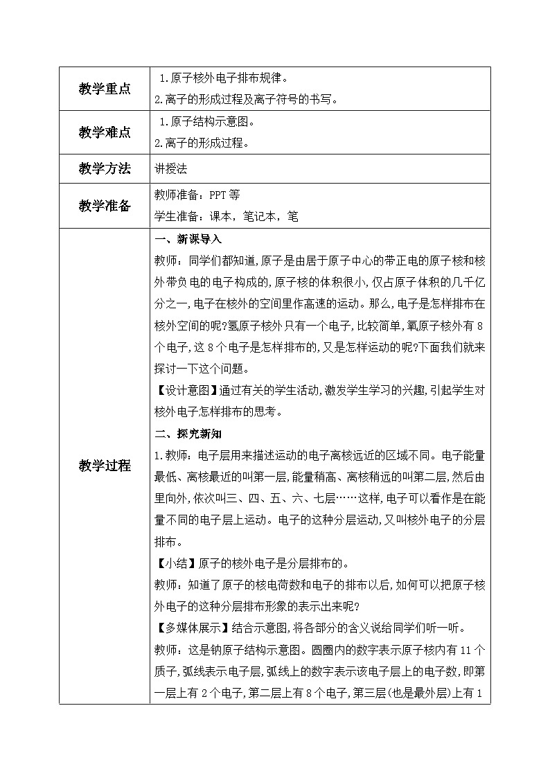 第三单元课题2 原子结构（2）教学设计第2页