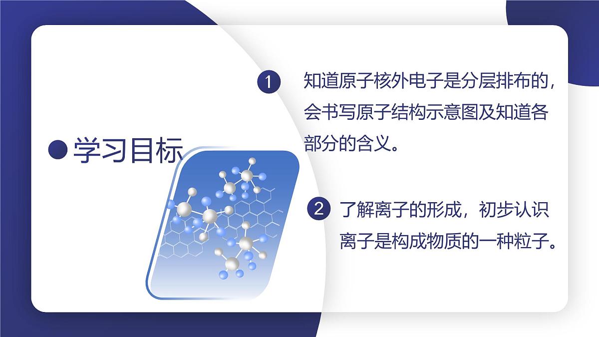 第三单元课题2 原子结构（2）课件第2页