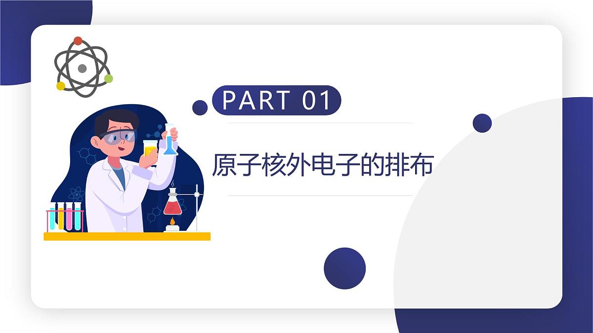 第三单元课题2 原子结构（2）课件第4页