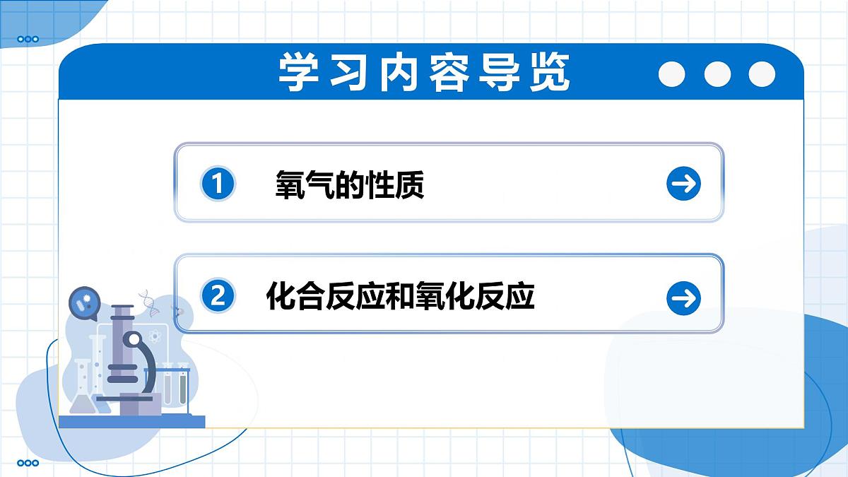 第二单元 课题2 氧气（教学课件） -2025-2026学年九年级化学上册（人教版2024）第2页