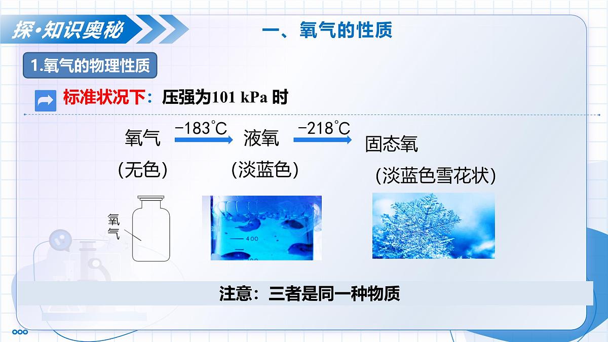 第二单元 课题2 氧气（教学课件） -2025-2026学年九年级化学上册（人教版2024）第7页
