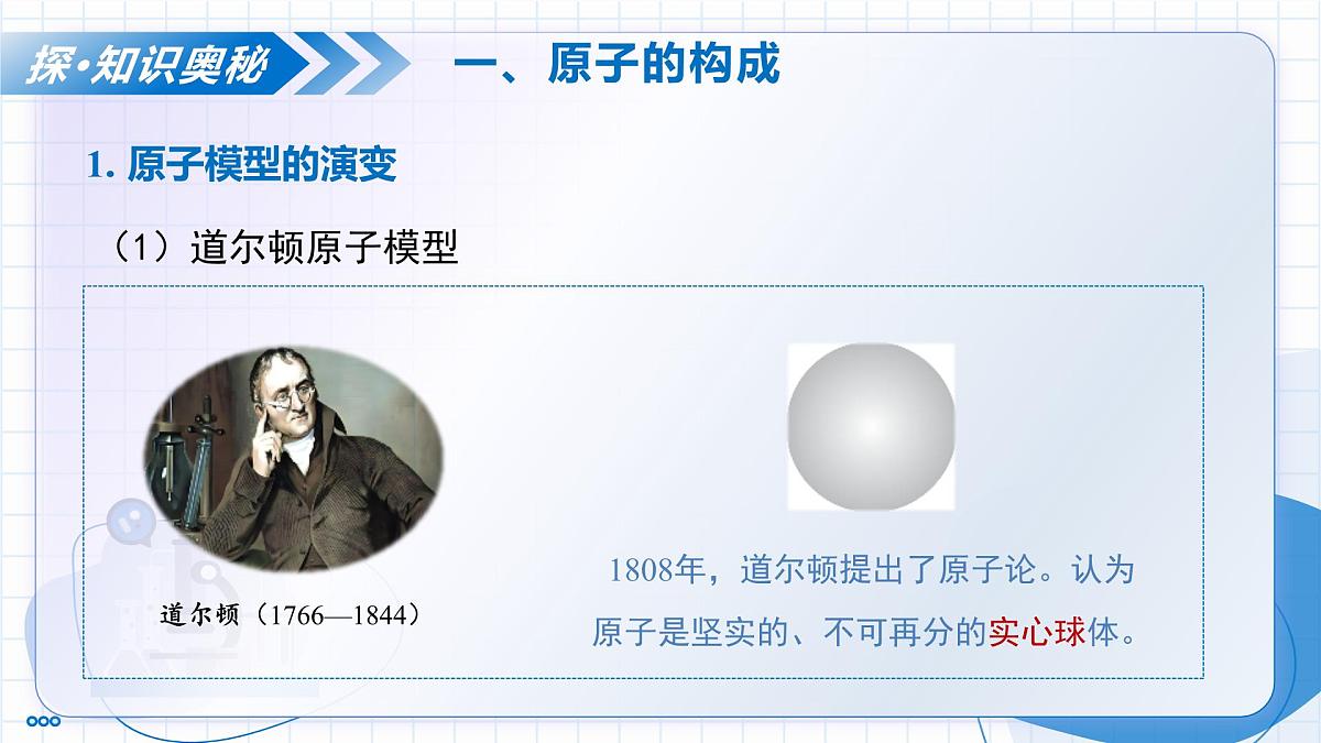 课题2 原子结构 第1课时（教学课件）-2025-2026学年九年级化学上册（人教版2024）第6页