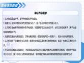 第三單元 物質(zhì)構(gòu)成的奧秘（單元解讀課件）-2025-2026學(xué)年九年級(jí)化學(xué)上冊(cè)（人教版2024）